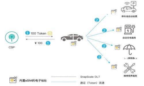 TPWallet 是一个多链钱包，旨在提供用户化的加密资产管理体验。HN（即 HuobiToken，火币币）是火币交易所发行的原生代币，用于多种用途，包括支付交易费用、参与交易所的投票等。在 TPWallet 上，用户可以便捷地存储、管理和交易他们的 HN 代币。

### TPWallet上HN的基本功能

在 TPWallet 中，HN 代币的主要功能包括：

1. **代币管理**：用户可以在 TPWallet 中轻松添加和管理 HN 代币，查看余额和交易历史。

2. **流动性提供**：TPWallet 可能提供流动性池的功能，用户可以将 HN 代币提供给流动性池，并获得相应的奖励。

3. **交易功能**：用户可以直接在 TPWallet 中进行 HN 和其他加密资产的交易，便捷高效。

4. **参与生态**：HN 代币持有者还能够参与火币交易所的各类生态活动，包括投票、获得奖励等。

### 如何在TPWallet上管理HN代币

用户在 TPWallet 上管理 HN 代币相对简单，只需几个步骤：

1. **下载并注册 TPWallet**：首先，用户需要从官方网站或应用商店下载安装 TPWallet，并进行注册。

2. **创建或导入钱包**：用户可以选择创建新钱包或导入已有的钱包地址，确保安全备份助记词。

3. **添加 HN 代币**：在钱包中找到“添加代币”功能，搜索 HN 代币并进行添加。

4. **进行交易和管理**：用户可以在钱包内进行 HN 的转账、交易、参与流动性等一系列操作。

### 用户体验与个人见解

从个人的使用经验来看，TPWallet 的界面设计友好，操作流程非常直观。代币的添加与管理都不需要复杂的步骤，这对于新手用户尤其友好。相比于其他钱包，TPWallet 的集成度较高，使得用户在一个平台上就能够完成多种操作，减少了在不同平台之间跳转的麻烦。

举个例子，曾经我需要在多个平台间进行代币交换，这不仅耗时，还可能面临不同平台间的手续费问题。但自从使用 TPWallet 后，我发现只需几下点击就能完成交易，极大提升了我的交易效率。

### 安全性方面的小细节

当然，加密资产管理总是伴随着安全问题。在 TPWallet 上，我强烈建议用户采取额外的安全措施。比如，定期更新安全密码，确保助记词的安全存储，避免使用公共Wi-Fi进行重要交易等，这些都能有效减少风险。

还有一点，TPWallet 提供了双因素认证（2FA）的选项，用户启用后可以增强账户的安全性。这是个重要的细节，虽然添加了额外步骤，但长远来看却能为账户提供更好的保护。

### HN代币的市场动态

在了解 HN 的同时，追踪市场动态也非常重要。火币作为一个大型交易所，其代币的价格一般受到市场供需关系的影响。比如在某些时候，火币推出新产品或服务时，HN 的价格可能会随之上涨。在这种情况下，TPWallet 的用户如果能够密切关注这些变化，及时进行买卖操作，可以获得不错的收益。

同时，也值得注意的是，虽然 HN 代币有其价值，但投资加密货币仍然存在风险，用户应根据个人的风险承受能力来决定投资方向。

### 结语

总之，TPWallet 是一个非常便利的多链钱包应用，特别适合需要管理 HN 代币的用户。通过其简单易用的界面和多样化的功能，用户可以高效地进行加密资产的管理。在使用的过程中，确保安全性、了解市场动态，将有助于用户更好地利用这一工具，实现他们的资产增值目标。

希望以上信息可以帮助你更好地理解 TPWallet 上的 HN 代币及其相关的管理功能。如果你还有其他问题或想要了解更多的细节，欢迎随时交流。